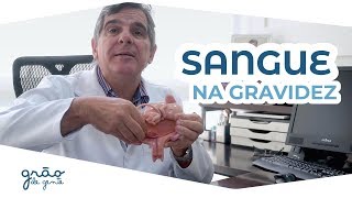 SANGRAMENTO NA GRAVIDEZ DEVO ME PREOCUPAR  PALAVRA DO ESPECIALISTA com Gilberto Mello [upl. by Sands]