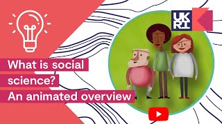 What is social science  An animated overview SocialScience [upl. by Feingold]