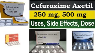 Role of Cefuroxime in the treatment of bacterial infections RTI UTI amp SSTI [upl. by Chladek80]