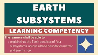 Earths Systems And Their Interactions [upl. by Dyun]