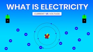 How Electricity Works  Electricity Explained Simply  Current vs Voltage [upl. by Ennailuj]