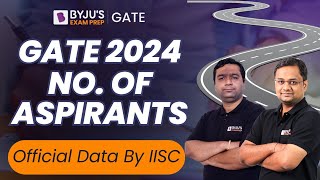 GATE 2024 Official Data of Number of Candidates II Branch wise Data II Comparison with GATE 2023 [upl. by Sherwynd192]