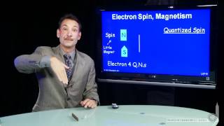 Electon Spin Magnetism [upl. by Bourgeois]