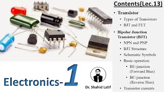 Lect13 Transistor Types Bipolar Junction Transistor BJT NPN  PNP BJT Structure Symbols [upl. by Marashio806]