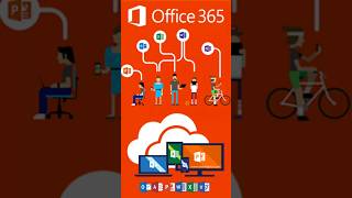 Como Instalar y Activa office ahora es muy sencillo te mostramos como hacerlo  office shorts [upl. by Herschel]