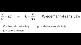 Wiedemann franz law [upl. by Bollen]