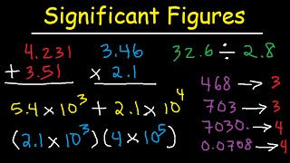 Significant Figures  Addition Subtraction Multiplication Division amp Scientific Notation Sig Figs [upl. by Feliza]