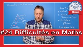 Cours sur Les lacunes qui créent les difficultés en maths comment sen sortir [upl. by Ecyak904]