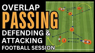 Overlapping Drill FootballSoccer Training  Overlap shooting finishing [upl. by Dira97]