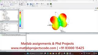 2X2 ARRAY ANTENNA HFSS 5 GHZ ANTENNA DESIGN [upl. by Lach]