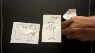 Microfinance for kids  Part 1 [upl. by Nekcerb]