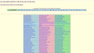 NECTA RESULTS 2024 JINSI YA KUTAZAMA MATOKEO YA DARASA LA SABA 2024 YAMETANGAZWA LEO [upl. by Meluhs807]