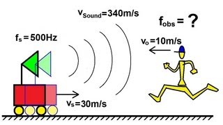 Physics 20 Sound and Sound Waves 22 of 49 Doppler Shift [upl. by Naihr]