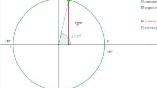 Matematika definizione di seno e coseno di un angolo [upl. by Hanselka759]