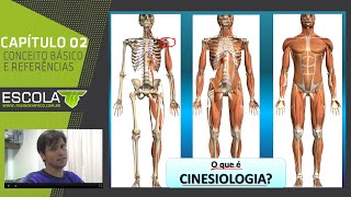 Cinesiologia Humana  Curso Online Treino em FOCO [upl. by Stacie879]