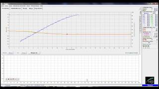 How to change Stag 4 eco to Stag 4 plus [upl. by Ahsirek592]