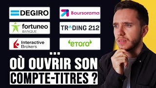 BOURSE  QUEL COURTIER CHOISIR  T212 Degiro Interactive Brokers Boursorama Etoro XTB [upl. by Ayhtin]