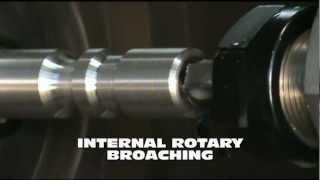 Internal and External Rotary Broaching [upl. by Auohp]