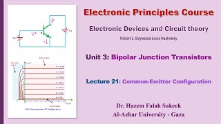 Electronics u4l21 CommonEmitter Configuration شرح الباعث المشترك في الترانزيستور [upl. by Azmuh]