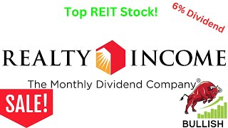 Realty Income O One Of The Top REIT Stocks 6 Dividend amp Monthly Payouts [upl. by Britt]