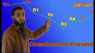 Cheminement Planimétrique Encadré introduction مقدمة في مسار النقط المرجعية [upl. by Kellby]