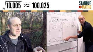 How to find a square root [upl. by Aciras514]