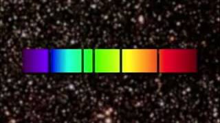 Astronomy  spectroscopy  33 [upl. by Ecyla]