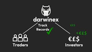 What is Darwinex  Ask Darwinex 1 [upl. by Atnahsa]