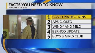 KRQE Newsfeed COVID projections APS closed Windy and mild BernCo update Boys amp Girls Club [upl. by Niveek]