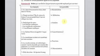 Des activités sur les procédés explicatifs pour 1as et 2as [upl. by Krystle]