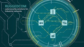 RUGGEDCOM Cybersecurity Solutions for Industrial Networks [upl. by Aldis]