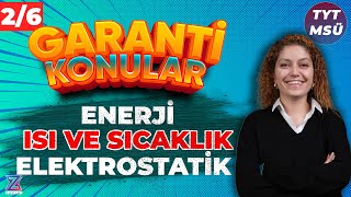 TYT FİZİK  GARANTİ KONULAR FKB KAMPI  2GÜN6 GÜNDE  9Sınıf 2 Dönem Fizik Konuları [upl. by Hollander]