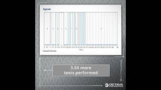 How to Test Hengstler ACURO link Encoders [upl. by Zitvaa188]