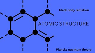 Atomic structure3 electromagnetic wave theory and Planck’s Quantum theory [upl. by Forsta]