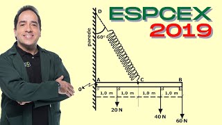 EsPCEx 2019  O ponto C de uma haste homogênea AB de seção reta uniforme com massa desprezível [upl. by Ardeth]