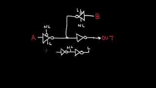 The CMOS TriState Driver Latch amp Mux [upl. by Ynhoj]