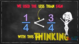 Comparing amp Ordering Fractions for Beginners [upl. by Marden862]