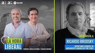 La Hora Liberal Reflexiones políticas con Ricardo Brodsky Radio Agricultura [upl. by Notgnillew673]