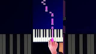 Hallelujah piano Tutorial  Aleluia Fácil hallelujah aleluia short shorts shortvideo viral [upl. by Pansie]