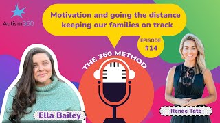 The 360 Method Motivation and going the distance keeping our families on track [upl. by Ailgna729]