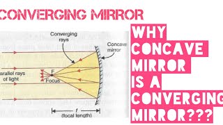 Concave mirror is a Converging mirror  Why concave mirror is a Converging mirror [upl. by Rikahs]