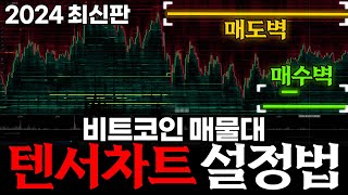 2024 비트코인 선물 필수 텐서차트 설정법 무료버전｜Tensor Chart Settings [upl. by Strauss]