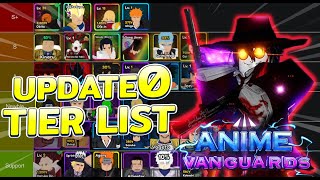 Tier list จัดอันดับตัวละคร อัปเดต Release ตัวไหนเก่งบ้าง  Anime Vanguards [upl. by Ellehsem178]