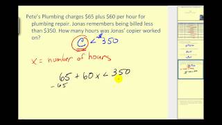 Problem Solving with Inequalities [upl. by Wahkuna]