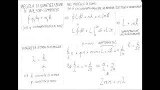 Interpretazione della quantizzazione del momento angolare [upl. by Aenil]