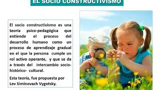 TEMA 1 CONSTRUCTIVISMO Y SOCIOCONSTRUCTIVISMO [upl. by Lorolla]