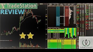 TradeStation Review 2021 [upl. by Ttihw731]