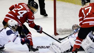 Olympic Womens Hockey Recap  Game 2  Canada vs Finland  Beijing Olympics 2022 [upl. by Dylana92]