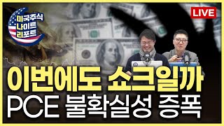 PCE 발표 D1 관전 포인트는ㅣ비트코인 6만 달러 돌파ㅣ테슬라 전기 스포츠카 로드스터 정보 추가 공개ㅣ 오늘의 실적비욘드미트 보스턴 비어컴퍼니 [upl. by Connolly]