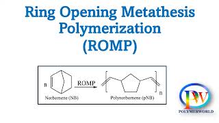 Ring opening metathesis polymerization ROMP [upl. by Ecniuq873]